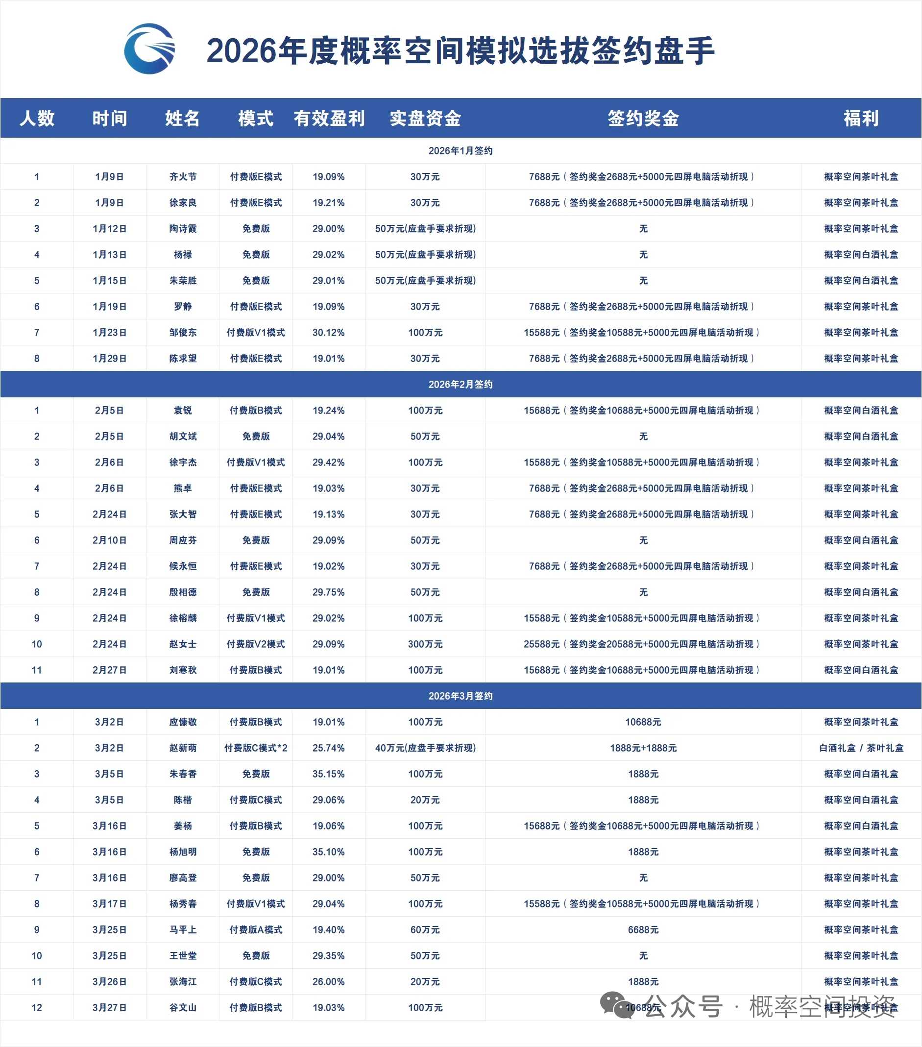 海报图片