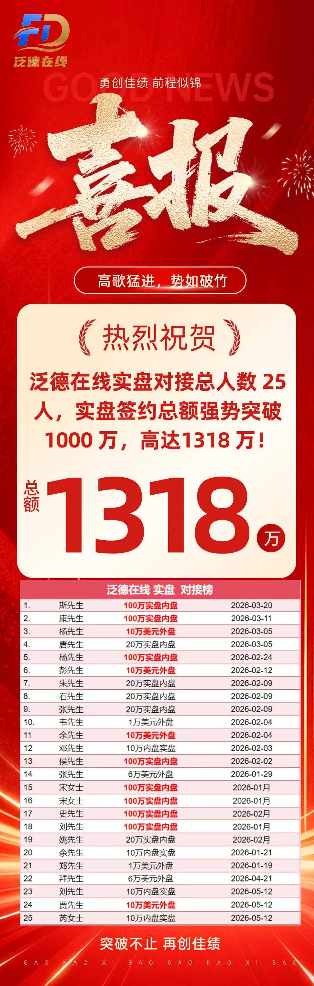 海报图片
