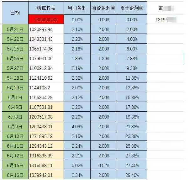 海报图片